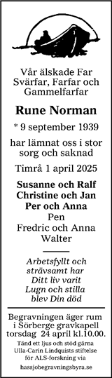Sundsvalls Tidning