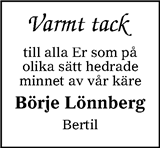 Hudiksvalls Tidning