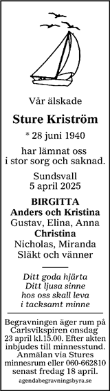 Sundsvalls Tidning