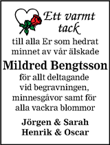 Sydöstran