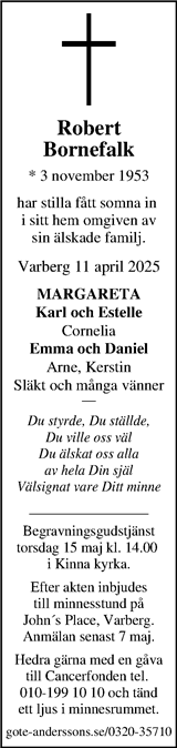 Markbladet