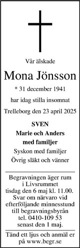 Trelleborgs Allehanda