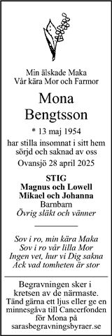 Din Lokaltidning Sandviken Hofors