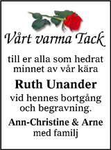 Sundsvalls Tidning