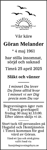 Sundsvalls Tidning
