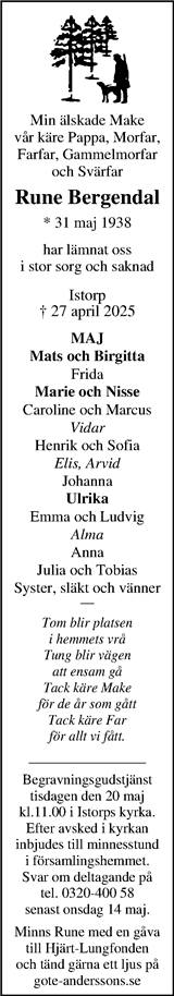 Markbladet