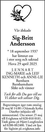 Mitt i Sigtuna
