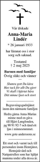 Markbladet