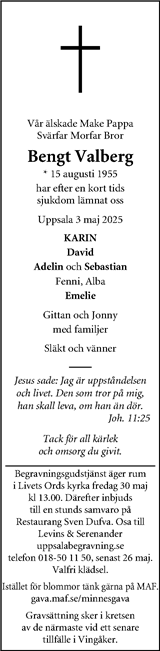 Dagen