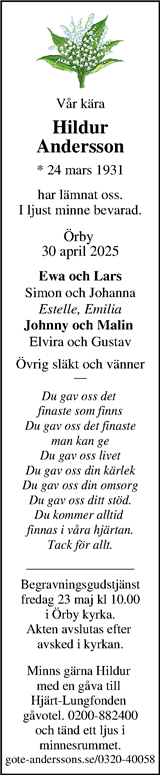 Markbladet
