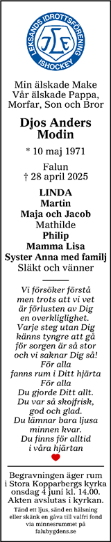 Lokalt i Dalarna (fd Annonsbladet Dalarna)