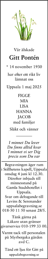 Svenska Dagbladet