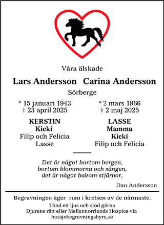 Sundsvalls Tidning
