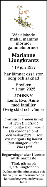 Lokalt i Dalarna (fd Annonsbladet Dalarna)