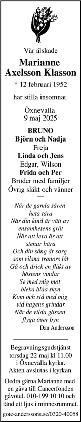 Markbladet