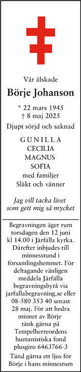 Svenska Dagbladet