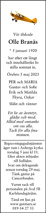 Svenska Dagbladet