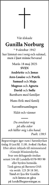 Dagen