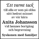 Barometern,Oskarshamns Tidningen