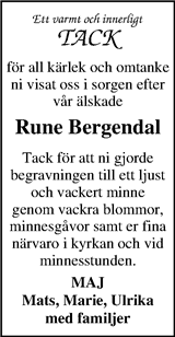 Markbladet