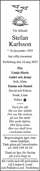Trelleborgs Allehanda