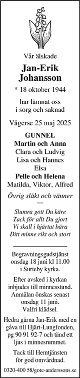 Markbladet