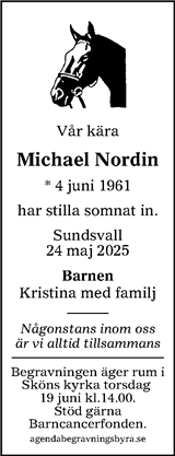 Sundsvalls Tidning