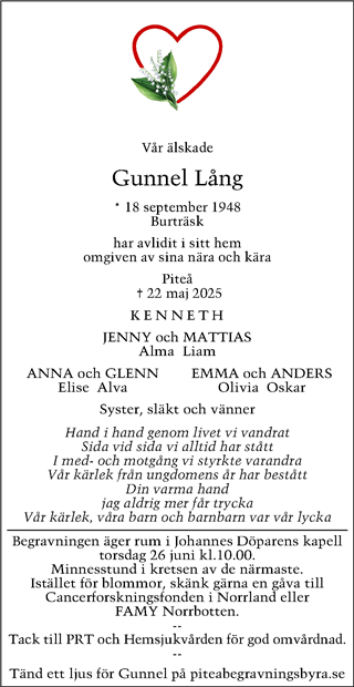 Piteå-Tidningen