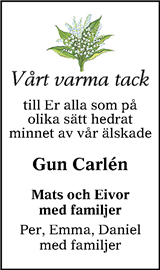 Sundsvalls Tidning