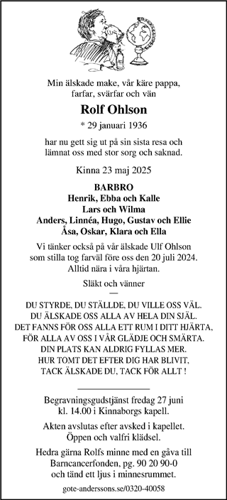 Markbladet