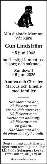 Sundsvalls Tidning