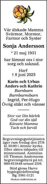 Sundsvalls Tidning