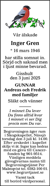 Tranås Tidning,Smålands-Tidningen,Smålands Dagblad,Vetlanda Posten