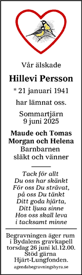 Sundsvalls Tidning