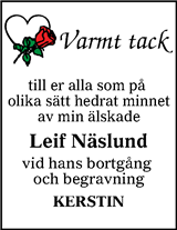 Sundsvalls Tidning