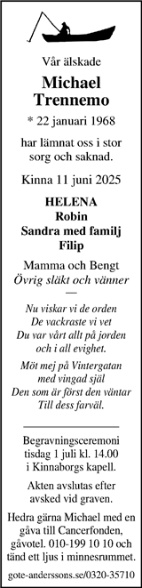 Markbladet