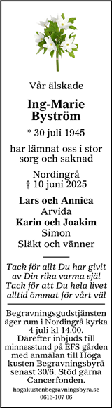 Tidningen Ångermanland