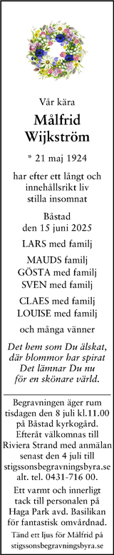 Svenska Dagbladet