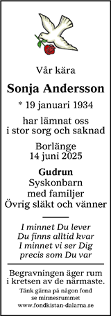 Lokalt i Dalarna (fd Annonsbladet Dalarna)