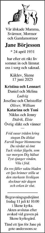 Markbladet
