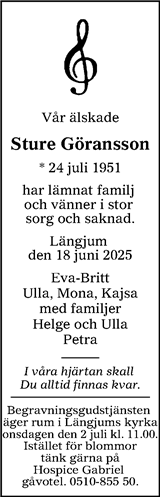 Falköpings Tidning,Västgöta-Bladet,Skaraborg Läns Tidning