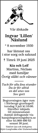 Sundsvalls Tidning