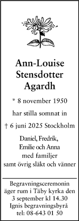 Svenska Dagbladet
