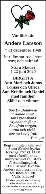 Lokalt i Dalarna (fd Annonsbladet Dalarna)