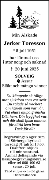 Sundsvalls Tidning