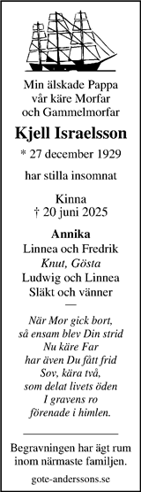 Markbladet