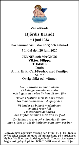 Sundsvalls Tidning