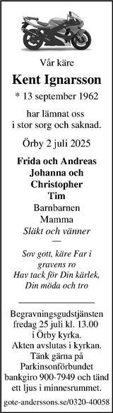 Markbladet