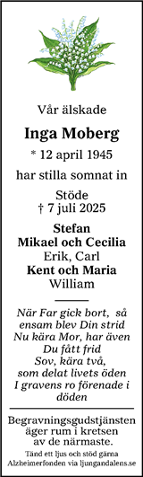 Sundsvalls Tidning