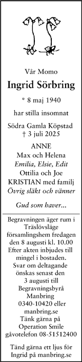 Svenska Dagbladet